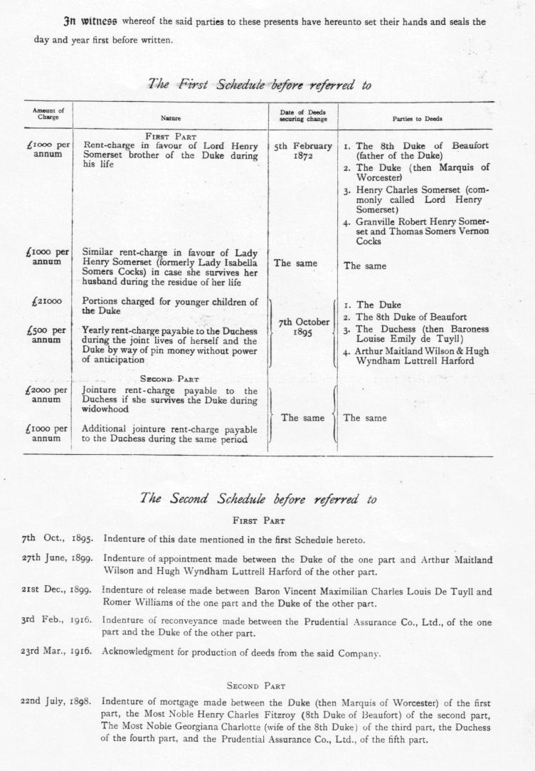 Sale deed for the  Beaufort Arms 1916