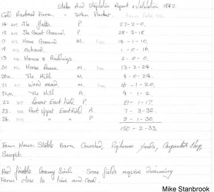 Photo of Coldharbour Farm valuation of 1842