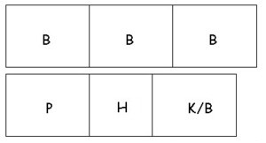 Plan of house layout