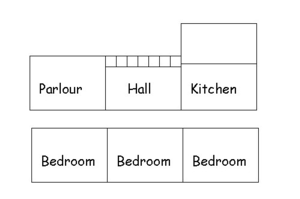Plan of house layout