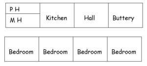 Plan of house layout