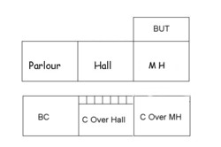 Plan of house layout