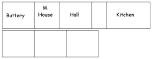 Plan of house layout