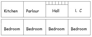 Plan of house layout