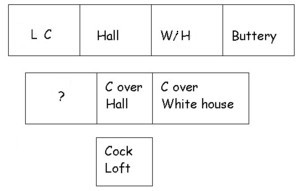 Plan of house layout