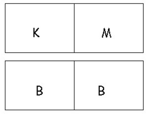 Plan of house layout