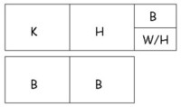 Plan of house layout