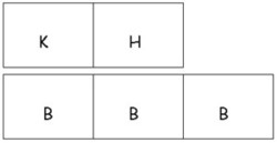 Plan of house layout