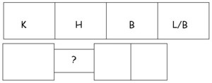 Plan of house layout