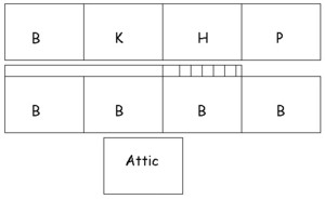 Plan of house layout