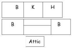 Plan of house layout