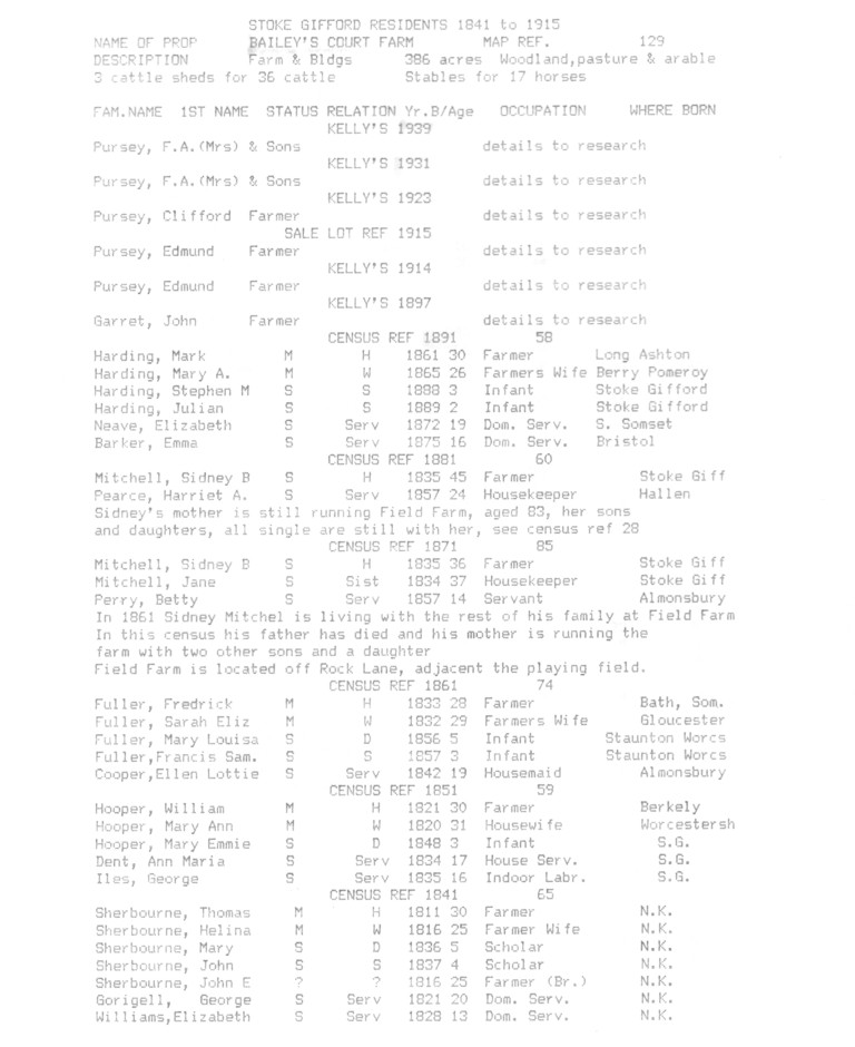 census summary