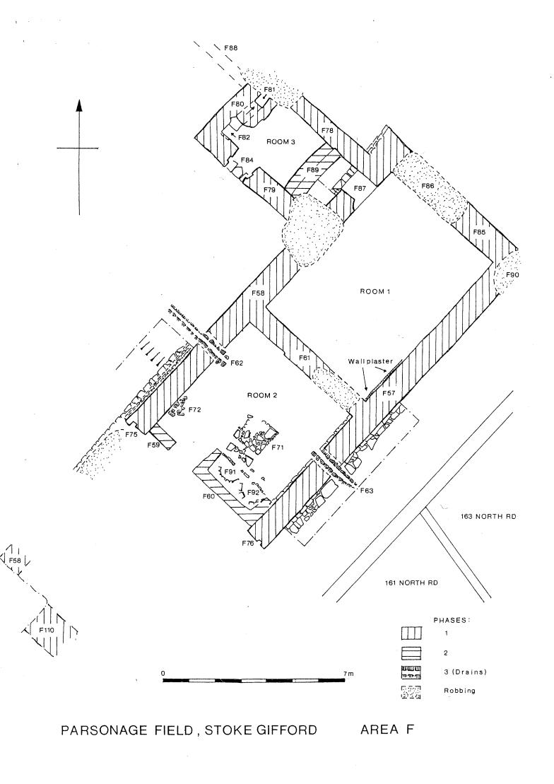 Excavations at Parsonage Fields Area F Map