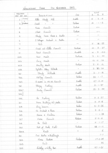 Wallscourt Farm Land Use survey map