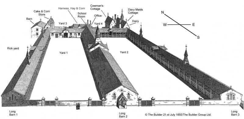 Sketch of farm contains links to other pictures