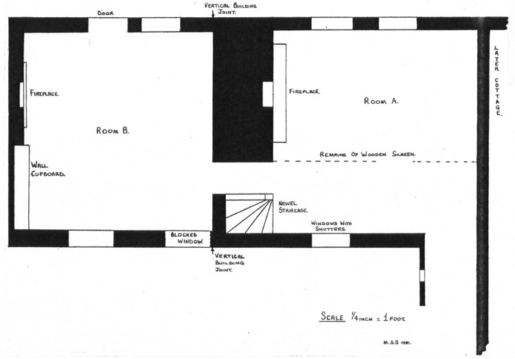 Plan of  Woodhouse Farm
